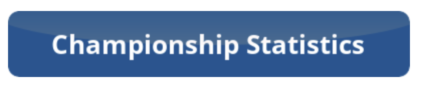 championship_statistics.png